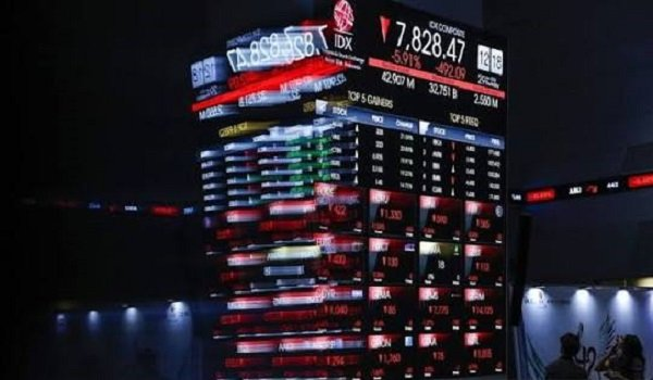 Klarifikasi MSCI Soal Ancaman Downgrade Pasar Modal Indonesia: Bukan Masalah Indeks, Tapi Menyingkirkan "Bad Actors"